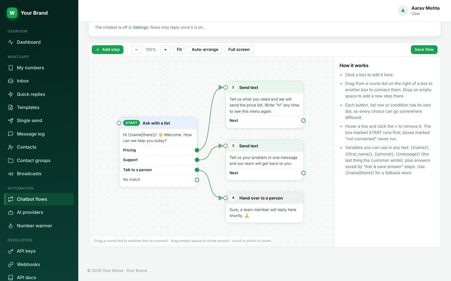 The chatbot flow builder with connected boxes